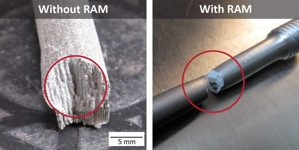 Left: an unmodified 2024 aluminum alloy without RAM addition exhibiting columnar grain growth; right: Elementum 3D’s A6061-RAM2 aluminum alloy with RAM addition showing ductal behavior.