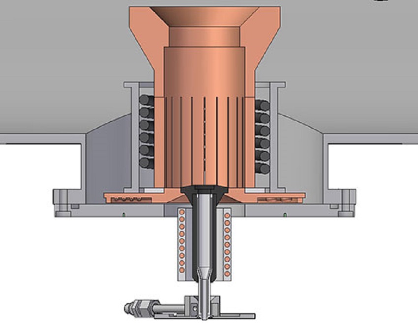 Schematic of the titanium close-coupled gas atomization set-up utilizing the pour tube.