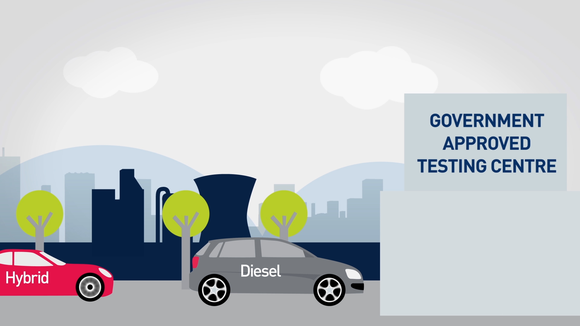 There is widespread confusion about advances in new car technology and official emissions testing.