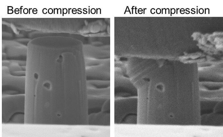 The new ‘flash sintering’ process helps to overcome the brittle nature of ceramics and make them more durable. Image: Purdue University/Chris Adam.