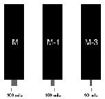 Illustration of three probes with the measuring areas detailed.