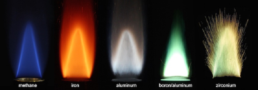 Stabilized flames of different metal powders burning with air, compared to a methane-air flame. Image courtesy Alternative Fuels Laboratory/McGill University.