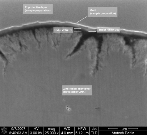 Figure 10: FIB cross section of black passivated zinc–nickel with the final formulation of the trivalent chromium post-dip solution (Tridur Finish 300 10% v/v, pH 5.5, 45°C).