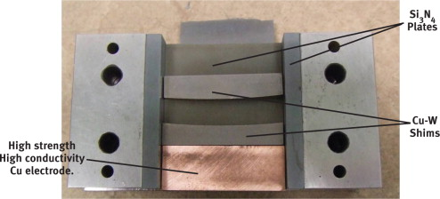 Figure 1. Image of the split die used to sinter the segments.