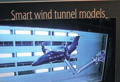 Figure 6. Futuristic ‘smart’ wind-tunnel model of hybrid transport.